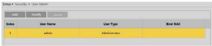 Speco Technologies O8D8 - User Admin - 1