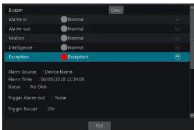 Speco Technologies ZIPL84B2 - Alarm Management - 2