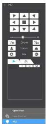 Speco Technologies ZIPL84B2 - ➢ Tool Bar Introduction - 2