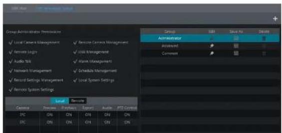 Speco Technologies ZIPL84B2 - Add Permission Group - 1