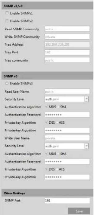 Speco Technologies O4iB1M - DDNS - 2