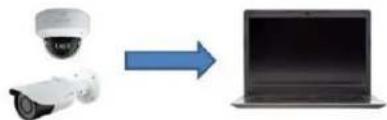 Speco Technologies O4iB1M - Applications - 1