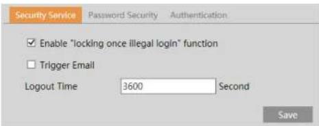 Speco Technologies O4iB1M - Security Management - 1