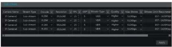 Speco Technologies ZIPL88D2 - Record & Disk Management - 1