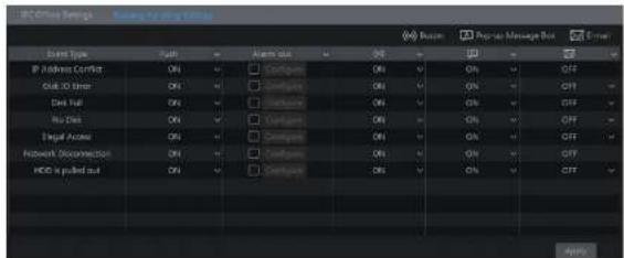 Speco Technologies ZIPL88D2 - Warning Handling Settings - 1