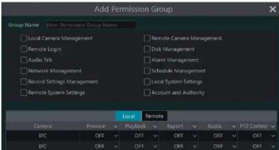 Speco Technologies ZIPL88D2 - Add Permission Group - 2