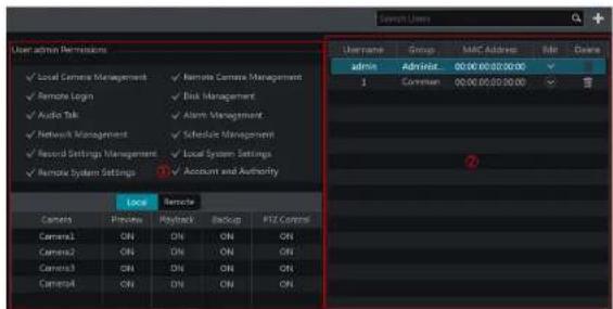 Speco Technologies ZIPL88D2 - Account Management - 1