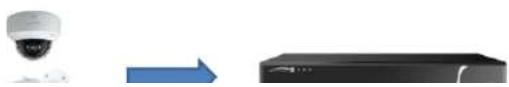 Speco Technologies O4FB1 - Applications - 4