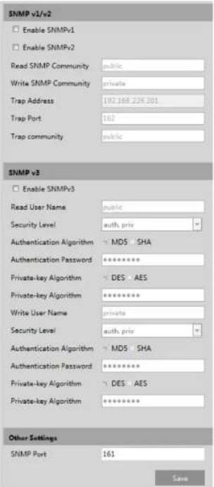 Speco Technologies O4FB1 - DDNS - 2