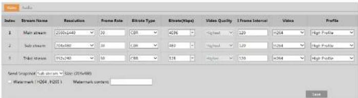 Speco Technologies O4FB1 - Image Configuration - 4