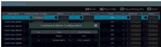 Combined Alarm Configuration No. Type Event Status 1 Status 2 Failure Alert 3 Status 4 Status 5 Status 6 Status 7 Status 8 Status 9 Status 10 Status 11 Status 12 Status 13 Status 14 Status 15 Status 16 Status 17 Status 18 Status 19 Status 20 Status 21 Status 22 Status 23 Status 24 Status 25 Status 26 Status 27 Status 28 Status 29 Status 30 Status 31 Status 32 Status 33 Status 34 Status 35 Status 36 Status 37 Status 38 Status 39 Status 40 Status 41 Status 42 Status 43 Status 44 Status 45 Status 46 Status 47 Status 48 Status 49 Status 50