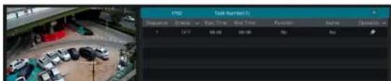 PHS System status Parameters: None or Fair Value, Good Value, Function Name: Disinstituted 0 0/F 0.00 0.00 No No
