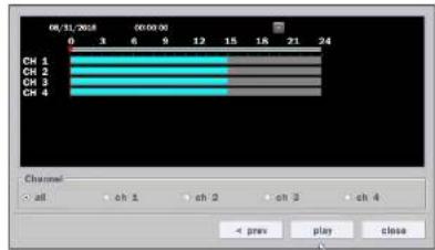 Speco Technologies D16WHUM - 5-3-2. Smart Search - 7