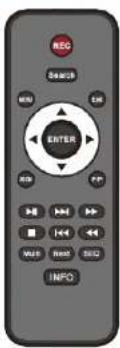 REC SEARCH MENU ENTER POP HKEY I K Multi-Host INFO