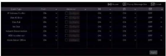 Event Type Add Add OK Add Pull No Event Network Disconnection HDD is pulled out Auto System Off-line Add Add OK Add Pull Add Pull Add Pull Add Pull Add Pull Add Pull Add Pull Add Pull Add Pull Add Pull Add Pull Add Pull Add Pull Add Pull Add Pull Add Pull Add Pull Add Pull Add Pull Add Pull Add Pull Add Pull Add Pull Add Pull Add Pull Add Pull Add Pull Add Pull Add Pull Add Pull Add Pull Add Pull Add Pull Add Pull