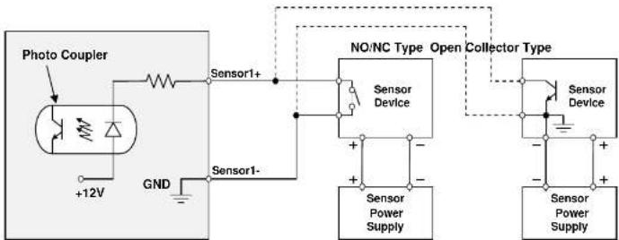 Speco Technologies O2i562 - - Sensor Input - 1