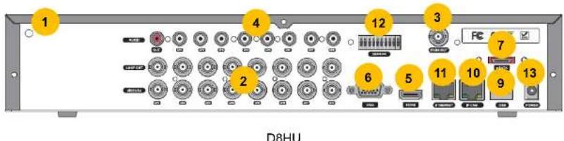 Speco Technologies D8WHUM - 3-2. Rear Panel Connectors - 3
