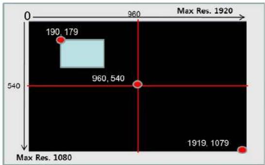 Speco Technologies O2i695 - Crop Video Setting - 1