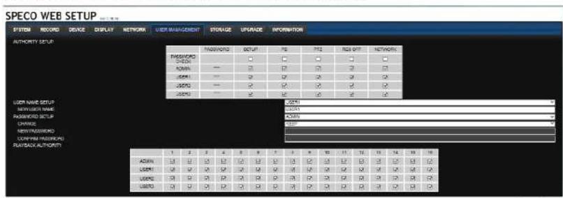 Speco Technologies D4WVNP - 7-7-6. User Management - 1
