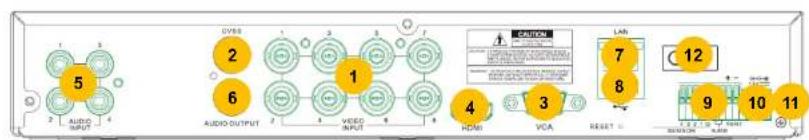 Speco Technologies D4WVNP - 3-2. Connectors - 2