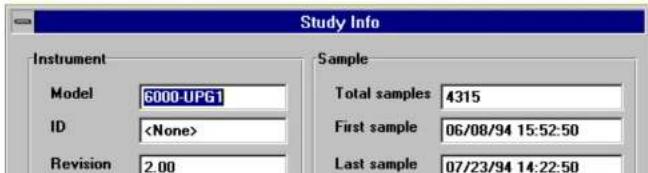 YSI 6432AF - STUDY INFO - 1