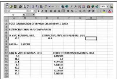 YSI ROX - What is the YSI 6025 chlorophyll probe designed to measure? - 2