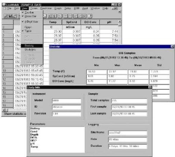 LowWeek - [SAMPLE ID] Sample Source Sample Temp SpCond DO Conc pH C mSize mg/L 25.00 0.007 8.04 7.44 25.97 0.007 8.05 7.53 25.97 0.007 8.05 7.54 Temperature 6/6 Samples Time (06/21/1993 13:30:45) To (06/20/1993 09:00:45) Min Max Mean Std Temp (C) 16.53 27.87 19.82 1.279 SpCond (mS/cm) 8.81 8.82 8.76 1.164 DO Conc (mg/L) 5.46 11.77 8.42 1.879 Instrument Model Model ID Revision 1.04 Sample Total samples: CVV First sample: %/21/92 12:30:45 Lost sample: %/21/91 12:30:45 Parameters Battery Cond Depth DCIs. OP? p-1 Temp Logging Site Name: sea11m2 Rate: 15 Mio Duration: 8 Days, 11 Hrs, 30 Mio