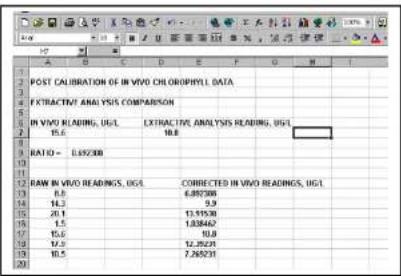 POST CALIBRATION OF IN VIVO CHLOROPHYLL DATA EXTRACTIVE ANALYSIS COMPARISON IN VIVO READING, UGL 15.6 RATED - 0.92338 RAW IN VIVO READINGS, DGA 6.0 14.3 20.1 1.5 15.6 17.9 10.5 CORRECTED IN VIVO READINGS, UGL 6.87338 9.9 13.93538 1.03462 10.8 12.29231 7.26231