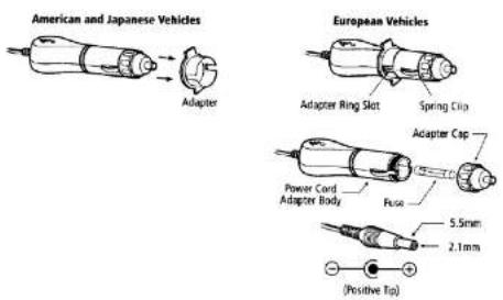 American and Japanese Vehicles Adapter European Vehicles Adapter Ring Slot Spring Clip Adapter Cap Power Cord Adapter Body Fuse 5.5mm 2.1mm (Positive Tip)
