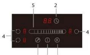 CORBERO CCIM3374SL - Panel de control - 1