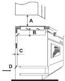 CORBERO CCIM3374SL - Seleção do equipamento de instalação - 3
