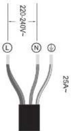 CORBERO CCIM3374SL - Precauciones - 3