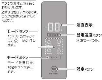 ボタンを押すと電子音でお扱せします。 通常は自動ロック水路です、ロックを振動して操作してください。 モードランプ パネルのロック中は、が点灯します。 モードボタン モードを置扱後、設定ボタンを押します。 温度表示 設定温度ボタン 冷凍モードのみ。 設定ボタン