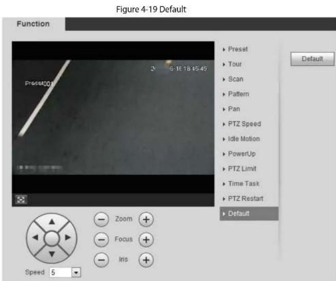 Dahua Technology IPC-HDBW5442R-ASE-OPAT - Default - 2