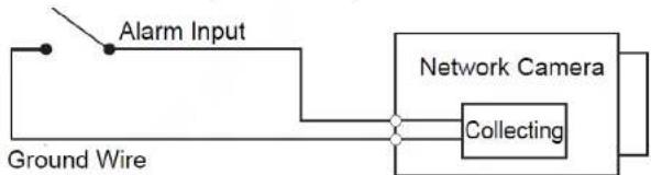 Dahua Technology IPC-HFW2239M-AS-LED-B-S2 - Cable 1.1 - 3