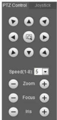 Dahua Technology IPC-HDW3249TM-AS-NI - Calling PTZ - 1