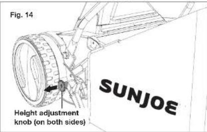 Sun Joe 24V-CRLM15-RM - ALWAYS FOLLOW ALL SAFETY PRECAUTIONS AND RECOMMENDATIONS LISTED PREVIOUSLY IN THIS MANUAL. - 1