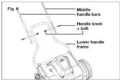 Sun Joe 24V-CRLM15-RM - Handle Assembly - 2