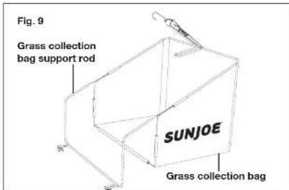 Sun Joe 24V-CRLM15-RM - Grass Collection Bag Assembly + Fitting - 1