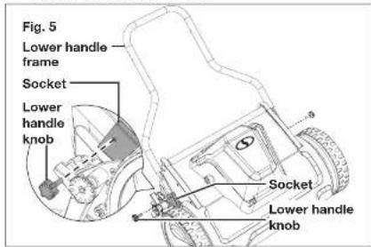 Sun Joe 24V-CRLM15-RM - Handle Assembly - 1