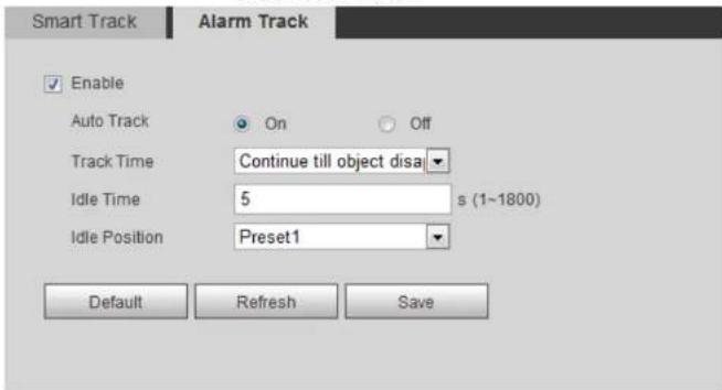 Dahua Technology IPC-HDBW5442E-ZHE - About Alarm Types - 5