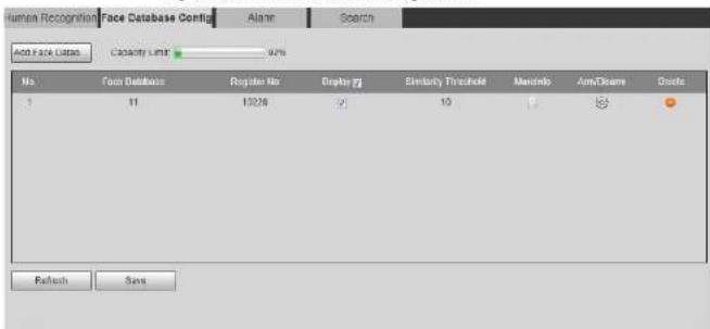 Dahua Technology IPC-HDBW5442E-ZHE - Creating Face Database - 1