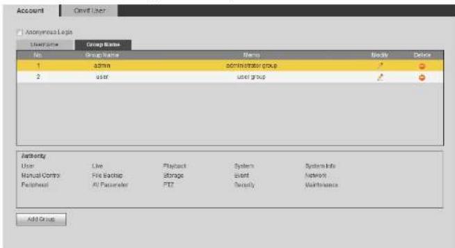 Dahua Technology IPC-HDBW5442E-ZHE - Adding User Group - 1