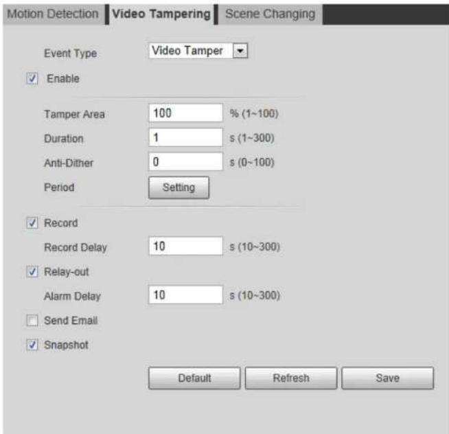 Dahua Technology IPC-HDBW5442E-ZHE - Motion Detection Video Tampering Scene Changing - 2