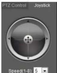 Dahua Technology IPC-HDBW5442E-ZHE - Calling PTZ - 2