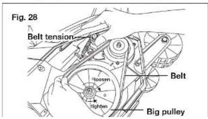 Fig. 28 Belt tension loosen Belt tighten Big pulley