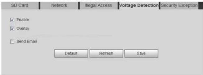 Dahua Technology IPC-HF5842F-ZE - Setting Illegal Access - 2