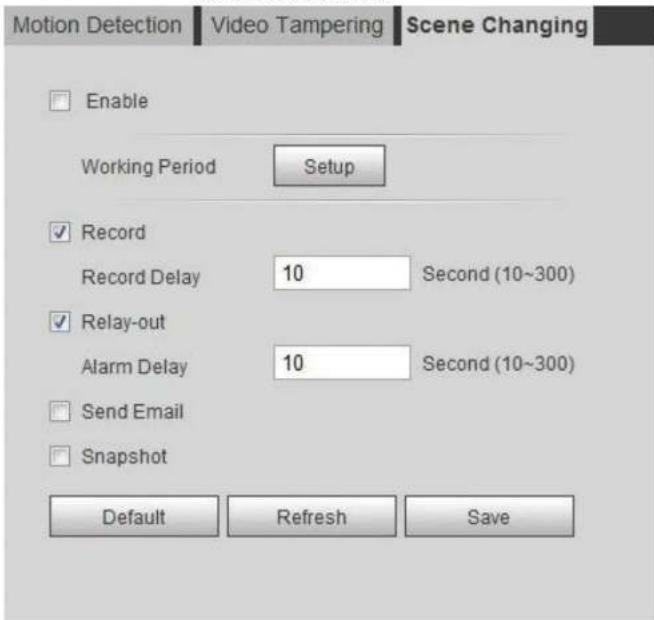 Dahua Technology IPC-HF5842F-ZE - Motion Detection Video Tampering Scene Changing - 3