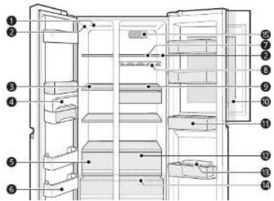 Labeled diagram of a refrigerator interior showing numbered compartments and doors.