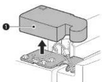 LG GC-B157PGAV - Removing the Freezer Door - 1